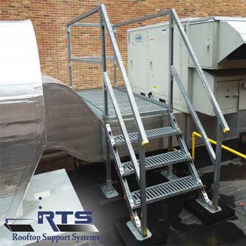 installed access platform