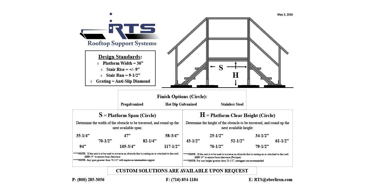 Rooftop Support Crossover | RTS | Rooftop Support Systems | a Division of Eberl Iron Works, Inc. | Buffalo, NY