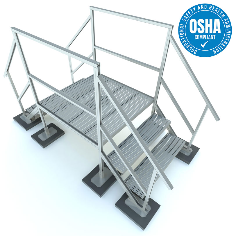Roof Access Platform (End Access) | OSHA Compliant | Rooftop Support Systems | RTS | a Division of Eberl Iron Works, Inc. | Buffalo, NY