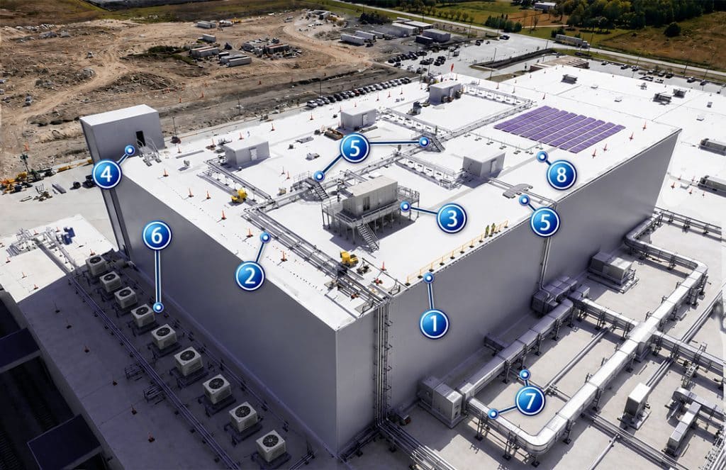 Data Center HVAC Solutions | Rooftop Support Systems